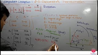 38 Rotation In 2 Dimensional Geometric Transformation In Computer Graphics In Hindi  Rotation [upl. by Dietrich903]