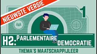 Parlementaire Democratie paragraaf 2 VERSIE 20212022 [upl. by Elleirbag]