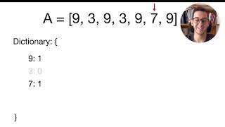 OddOccurrencesInArray Codility Lesson 2  Python [upl. by Aymik]