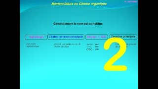 2chimie organique  Nomenclature des alcanes [upl. by Ahsuoj218]