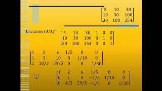 Mínimos cuadrados aplicación de Álgebra Lineal ajuste polinomial parte 2 de 2 [upl. by Nai]