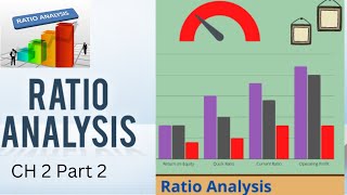 Liquidity and Activity Ratio Analysis  Financial Analysis  Financial Management  CH 2  Prat 2 [upl. by Mena540]