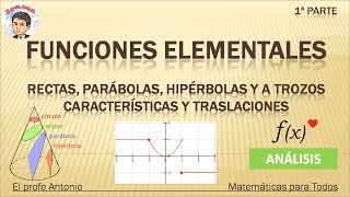 Cómo realizar TRASLACIONES de funciones ELEMENTALES Características RECTAS PARÁBOLAS e HIPÉRBOLAS [upl. by Rodd]