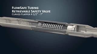 FlowSafe™ Subsurface Safety Valve [upl. by Nolubez]