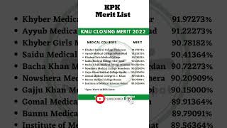 KMU Public Medical Colleges KPK Closing Merits 2024 MBBS amp BDS Open merit and Self finance Seats [upl. by Dehnel]