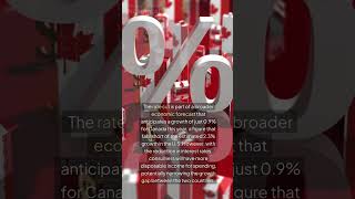 Will Canadas Interest Rate Cuts Revitalize the Economy canada economy inflation [upl. by Willabella]