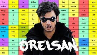 Analyse de rimes  ORELSAN ft Gringe  Ils sont cools Rap multisyllabique 12 [upl. by Lyell]