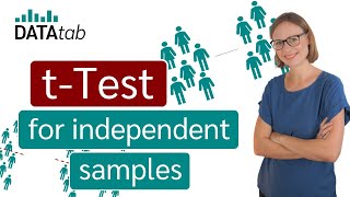 PairedSamples T Test with Assumption Tesing using SPSS [upl. by Fogg]