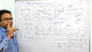 APPLIED MECHANICS I EP01 I Ch1 I Introduction [upl. by Adamek]