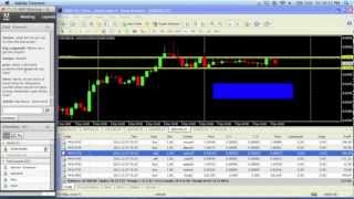 Forex NFP Trading Strategy [upl. by Charla188]