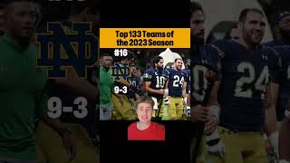 Ranking All 133 FBS Team of the 2023 Season [upl. by Dorweiler838]