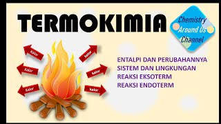 PENGANTAR MATERI TERMOKIMIA KELAS 11 IPA [upl. by Ahsuoj515]