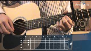 Cómo tocar quotMuerte en Hawaiiquot de Calle 13 en Guitarra HD Tutorial  Christianvib [upl. by Gratt]