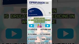 CIPROFLOXACIN  TYPHOID  CIPLOX [upl. by Alastair]