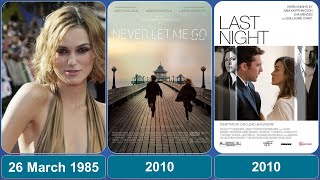 Keira Knightley Filmography 20102023 keiraknightley keira [upl. by Armelda]