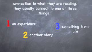 Reading Comprehension Strategy Making Connections [upl. by Sjoberg]