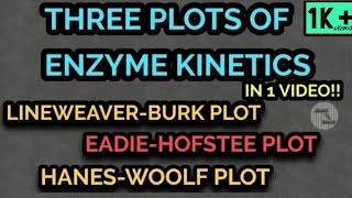 LINEWEAVERBURK PLOT ● EADIEHOFSTEE PLOT ● HANESWOOLF PLOT [upl. by Kenison63]