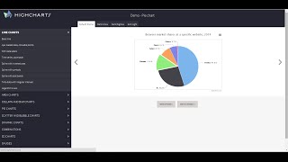 HighCharts  Reportes Gráficos Interactivos Desde Cero [upl. by Nason752]