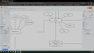 Library Management System Project Development  Part 2  Sinhala [upl. by Elagibba]