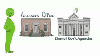 How To Become A Licensed Appraiser [upl. by Ahcsas859]