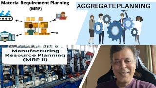 24 – 26 – Aggregate Planning MRP I amp MRP II – Ops Planning – OM  CMA  Inter  MadhavanSV [upl. by Ait434]