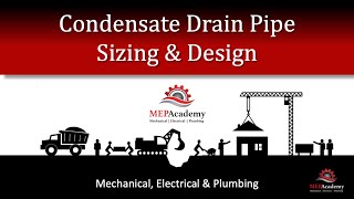 Condensate Piping Design and Sizing [upl. by Airual]