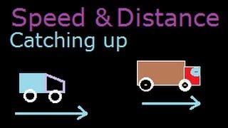 Speed and Distance  Math problem Two vehicles start at different times  HARD [upl. by Ylak]