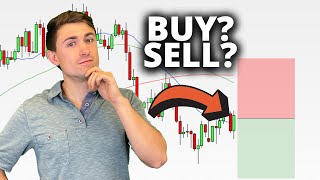 Price Action Quiz Test Your Price Action Trading Skills  Forex Chart Practice [upl. by Hube]