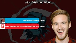 PewDiePie VS TSeries Records [upl. by Adihaj826]