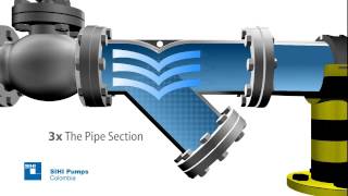 Installation of Centrifugal Pumps [upl. by Feodora]