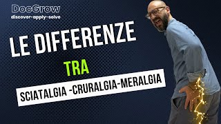 Le differenze tra Sciataligia Meralgia e Cruralgia [upl. by Donegan217]