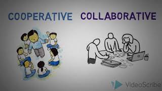 Cooperative vs Collaborative [upl. by Oiceladni]