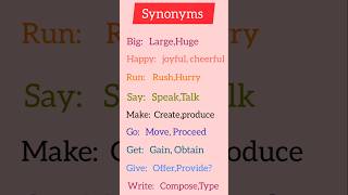 SynonymsWords With Same Meaning Everyday Used Vocabulary basicengllish shorts viralvideo [upl. by Ilak692]