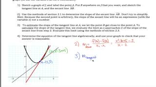 Secant and Tangent Lines Example [upl. by Fernanda]