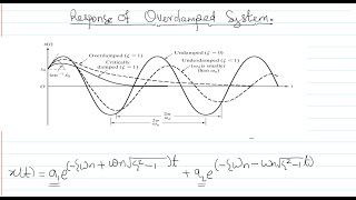 Response of an overdamped system [upl. by Marie-Jeanne]