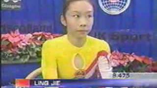 2000 WAG World Cup Final Beam full coverage CBC [upl. by Ilyk]