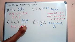 ELECTRONEGATIVIDAD [upl. by Ib111]