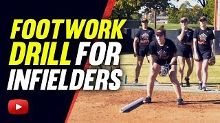 Footwork Drill for Infielders  Oklahoma State University Head Softball Coach Kenny Gajewski [upl. by Albers808]