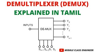 Demultiplexer  Demux  Explained in Tamil  Middle Class Engineer [upl. by Leyla]