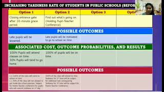 Essential English Phrases for Being Late Give Reasons and Apologize [upl. by Jakob485]