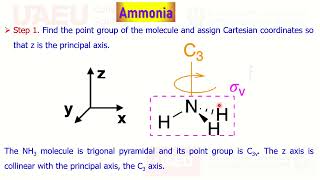 MOT Ammonia SALCs Character Table Reducible Irredicible Representat Symmetry C3v Projection Operator [upl. by Eillom903]