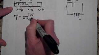 The LC Circuit [upl. by Dela]