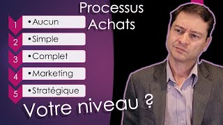 Maturité du processus achats  Comment optimiser votre fonction achats [upl. by Eisak214]