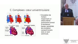 Cardiopathies congénitales du fœtus à ladulte [upl. by Curry713]