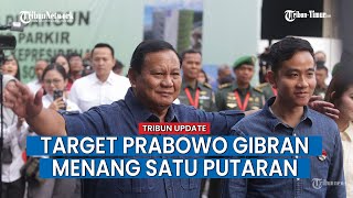 Hasil Survei Litbang Kompas Prabowo Gibran Bisa 1 Putaran Anies Kalahkan Ganjar [upl. by Anniken]