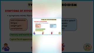 Symptoms of hypothyroidism thyroid disease pathology made easy youtube shorts medical shorts [upl. by Llewen]