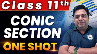 Conic Section in 1 Shot  Everything Covered  Class 11th  Core Maths  Applied Maths 🔥 [upl. by Patterman726]