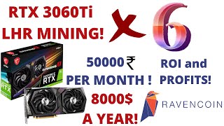 RTX 3060Ti LHR Ravencoin Mining Rig Return on Investment and Profits [upl. by Rolo]