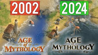 Age of Mythology Retold explained in 4 minutes [upl. by Eshman932]