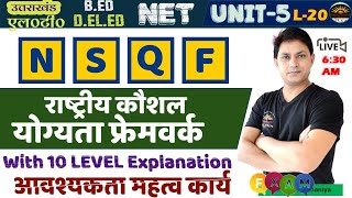 NSQF NSQF क्या है National Skills Qualification Framework  राष्ट्रीय कौशल योग्यता फ्रेमवर्क [upl. by Oderfodog]